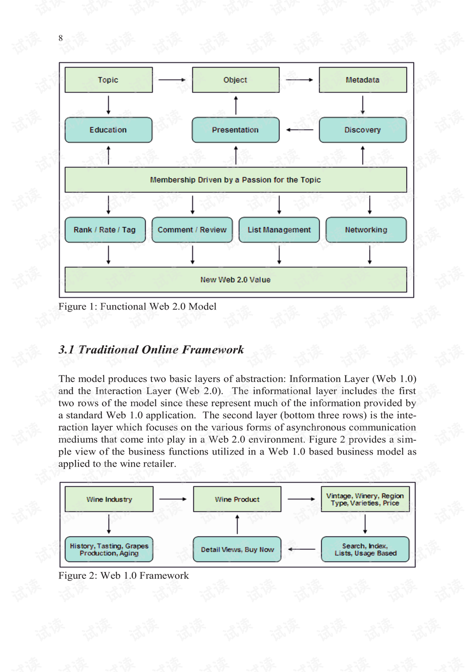 web2.0 thebusinessmodel businessskinformsydney web开发其他资源 csdn下载
