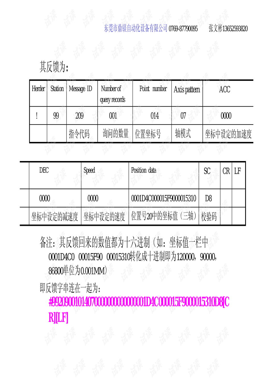 0014-5774eca6ba6f07c1c6b91ce1d8c42619_preview.png