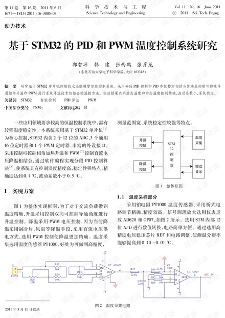 基于STM32的PID和PWM温度控制系统研究
