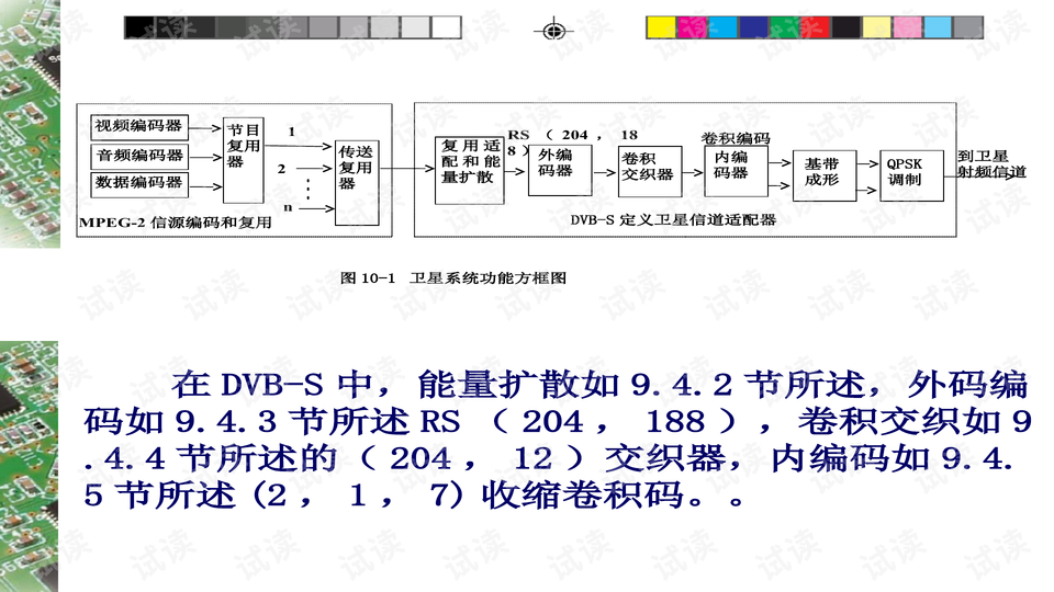 电视接收天线原理 0012-5ae7752dc673ef1b1cbc2f19d4bcd713_preview-wide.png