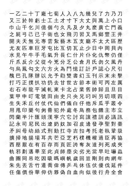 吹きさらしの荒野 繁体字 中国語 他言語 ネット ジャーナル 台湾語と中国語,繁体字と簡体字 | HYOGA先生