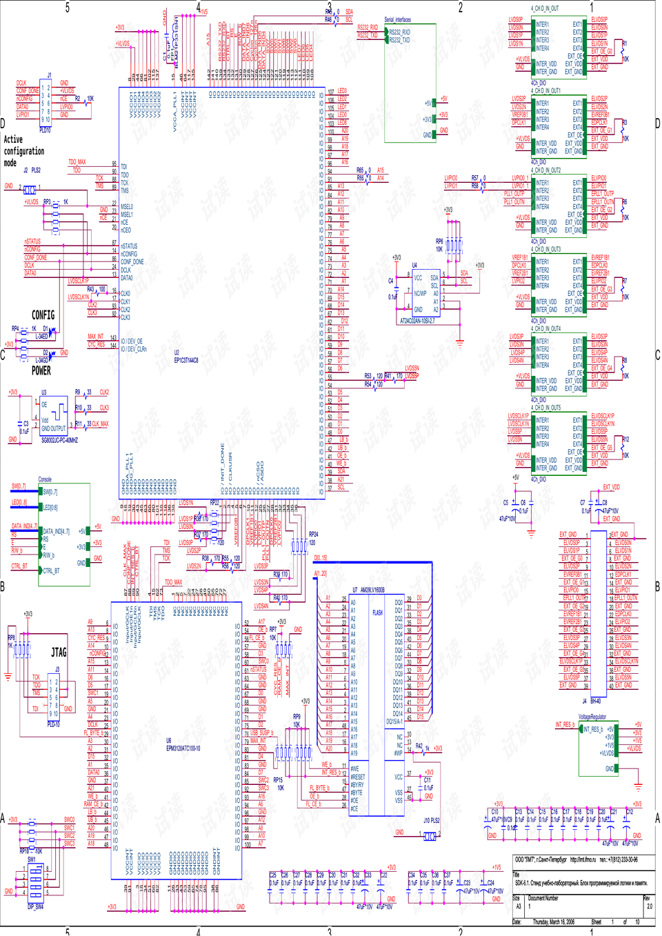 ep1c3t144c8原理图.pdf