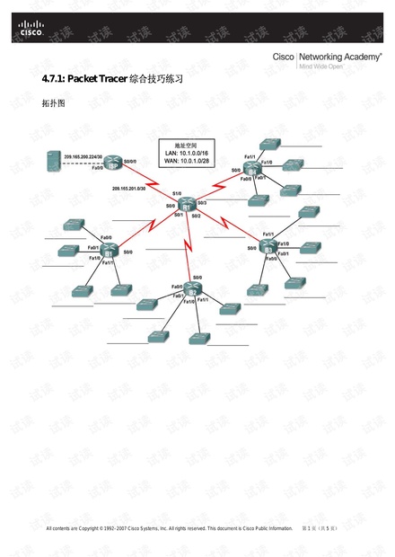 4.7.1: Packet Tracer 综合技巧练习