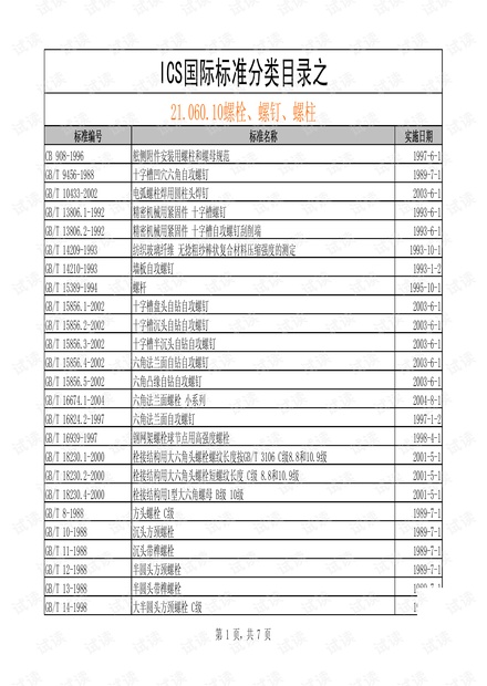 螺栓螺钉国标