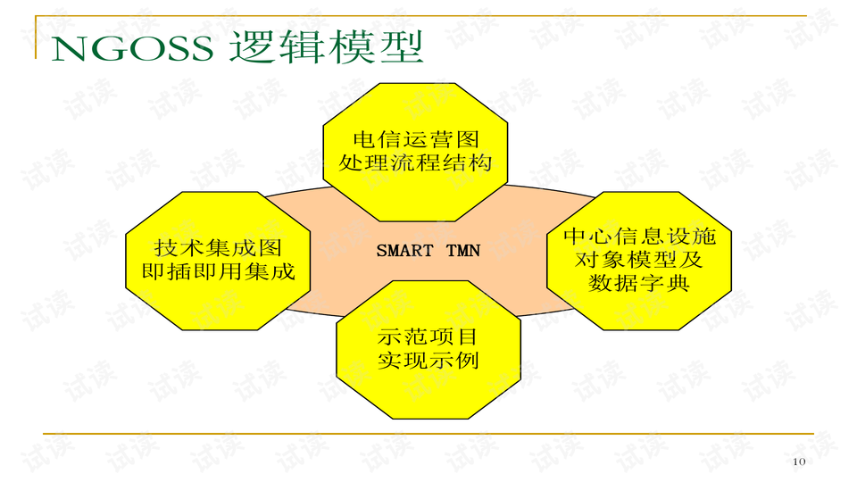 网络运营支撑系统,网络运营者是指什么