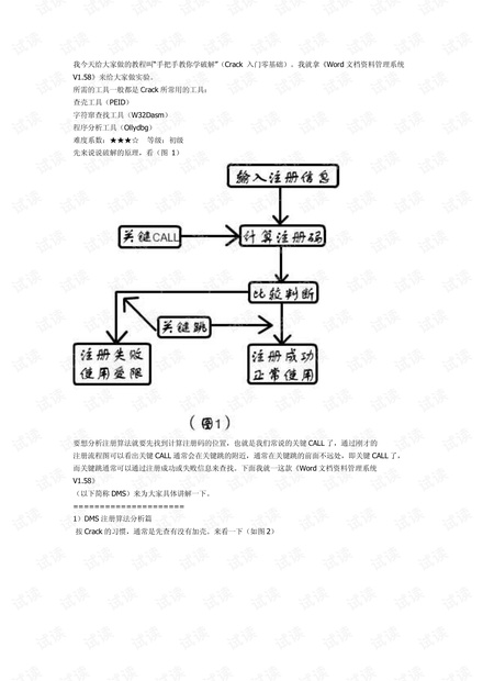 我今天给大家做的教程叫手把手教你学破解.pdf