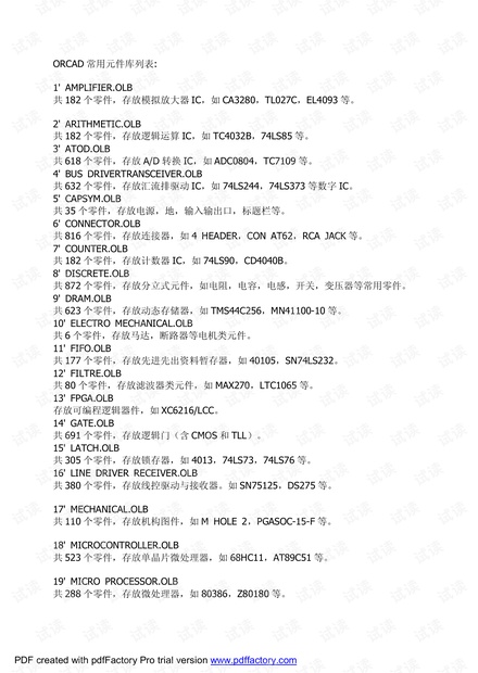 OrCAD (PSpice) 的常用元件库列表