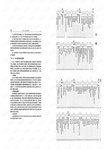 全国计算机等级考试-二级教程-Java语言程序设计(打印版).pdf