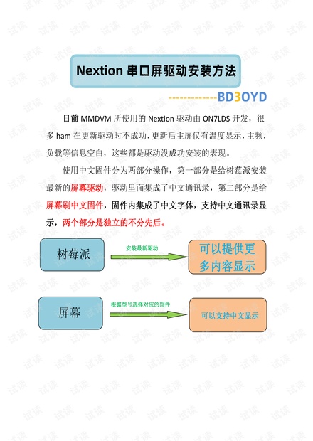 Nextion驱动安装以及刷固件方法.pdf_BD3OYD资源-CSDN下载