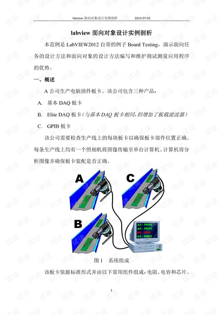 labview面向对象设计实例剖析