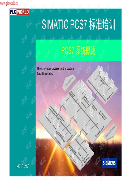 最完整的西门子pcs7培训教程