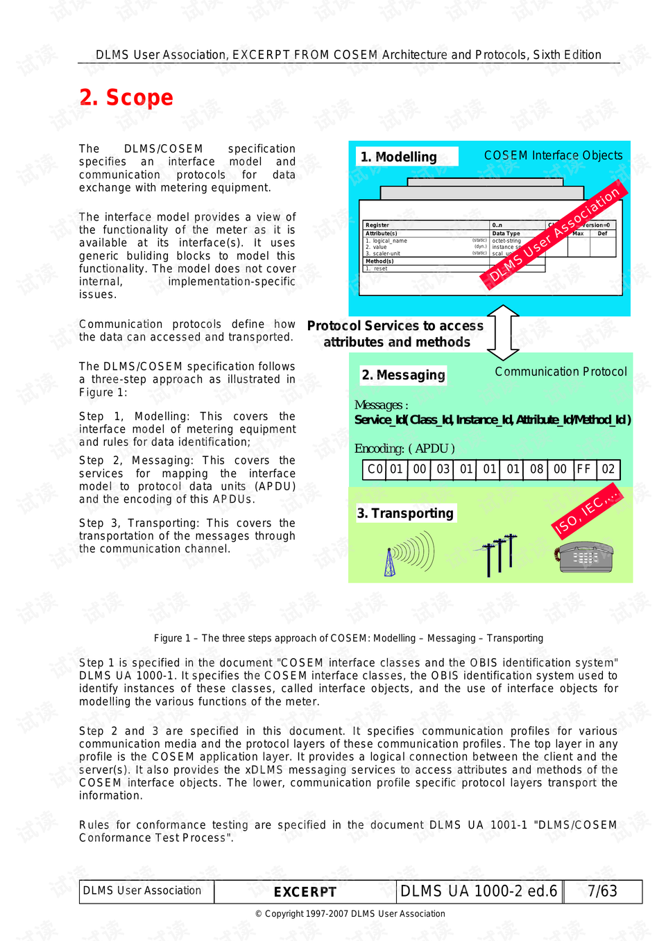 green book是什么意思 preview