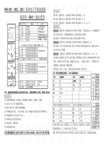 数控电子手轮接线图