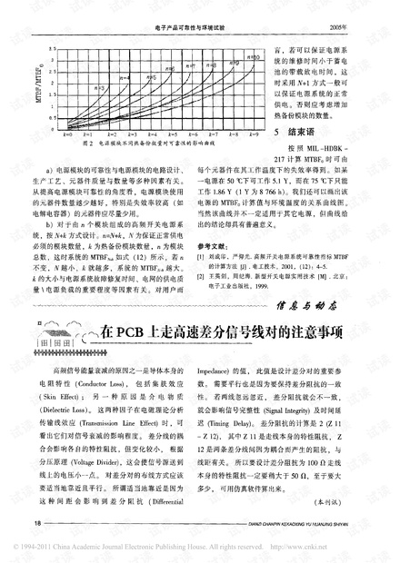 PCB上走高速差分信号线对的注意事项