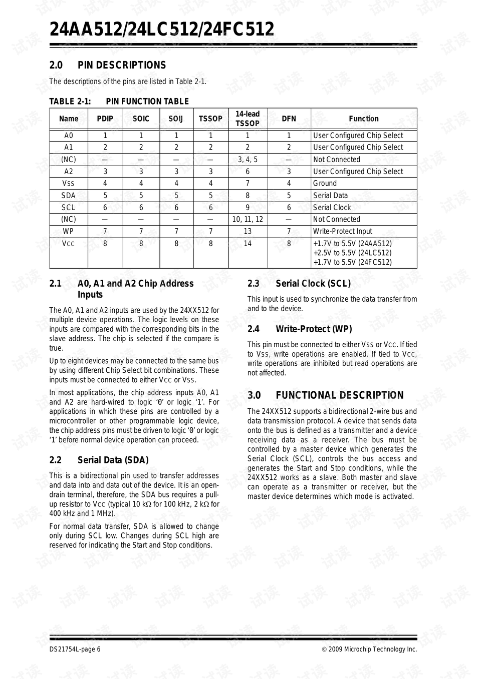 0006-1d4f7646e64f9a6dd5bc94da6bfd4010_preview.png