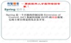 传智播客黎活明spring讲义PPT