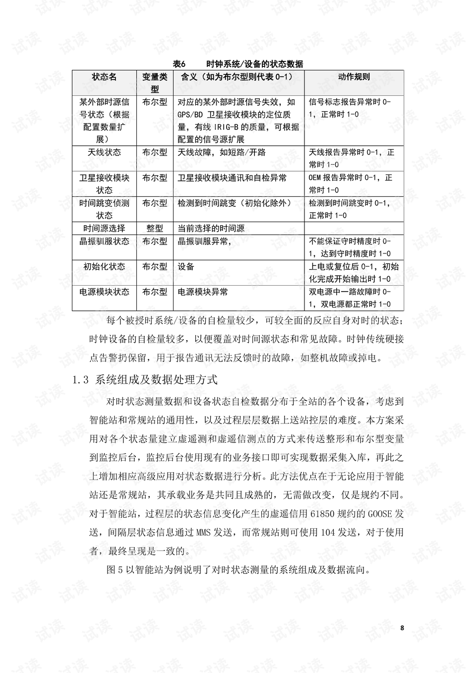 0010-aa8716752731a6be41aede0ac6108022_preview.png