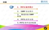 prtg网络流量监控软件使用教程