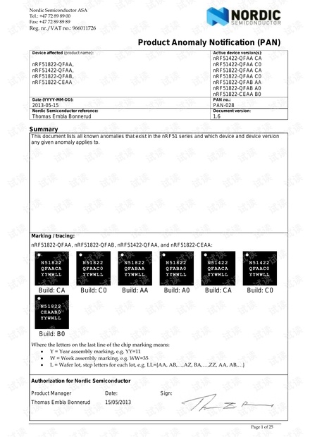 nrf51822 pdf