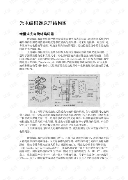 光电编码器原理结构图
