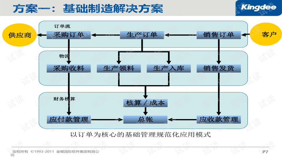 0007-8a7df82d148b4a268e818bf87045496d_preview-wide.png