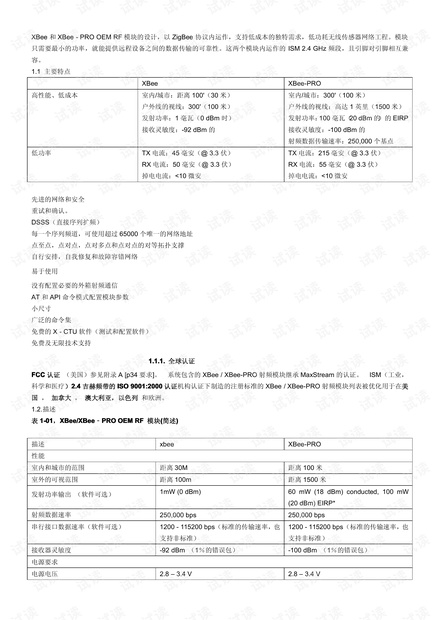 xbee中文教程