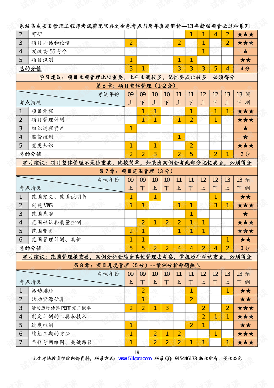 0019-f3cd770730ea95bb57e173b2d3172a6c_preview.png