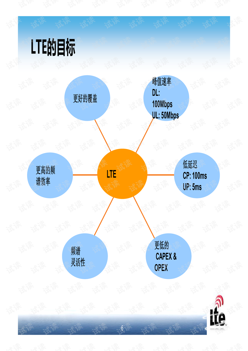 0006-69f8a8fae078359a2aff6d1e07d7b6ed_preview.png