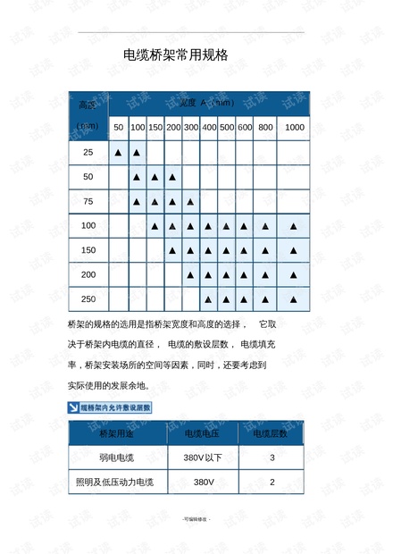运营线路几何尺寸标准,运营线路几何尺寸标准规范