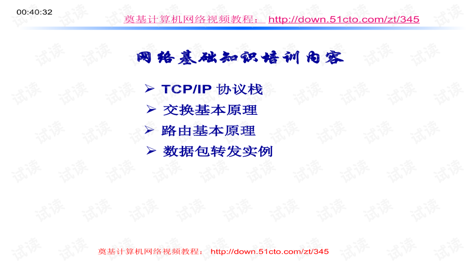 怎么看电脑的网络协议 0002-f56e8f8417dc5ec3a1b4478f7812794c_preview-wide.png
