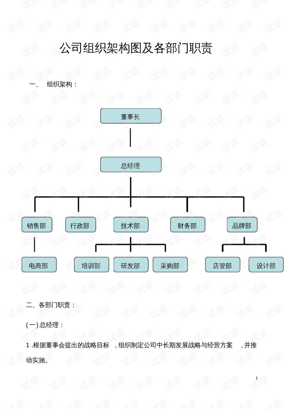 公司组织架构详解与各部门关键职责概览- CSDN文库