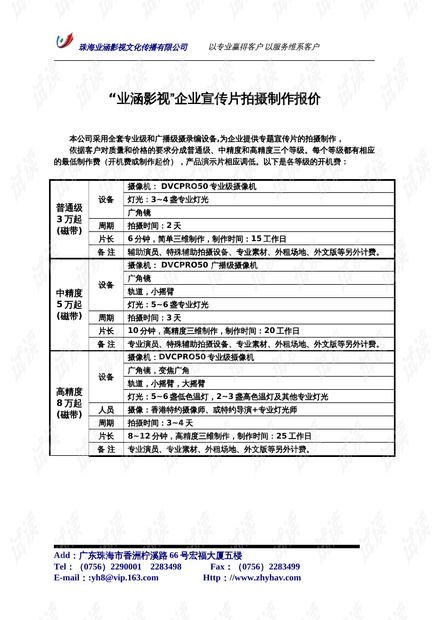 短视频拍摄制作的新趋势与机遇