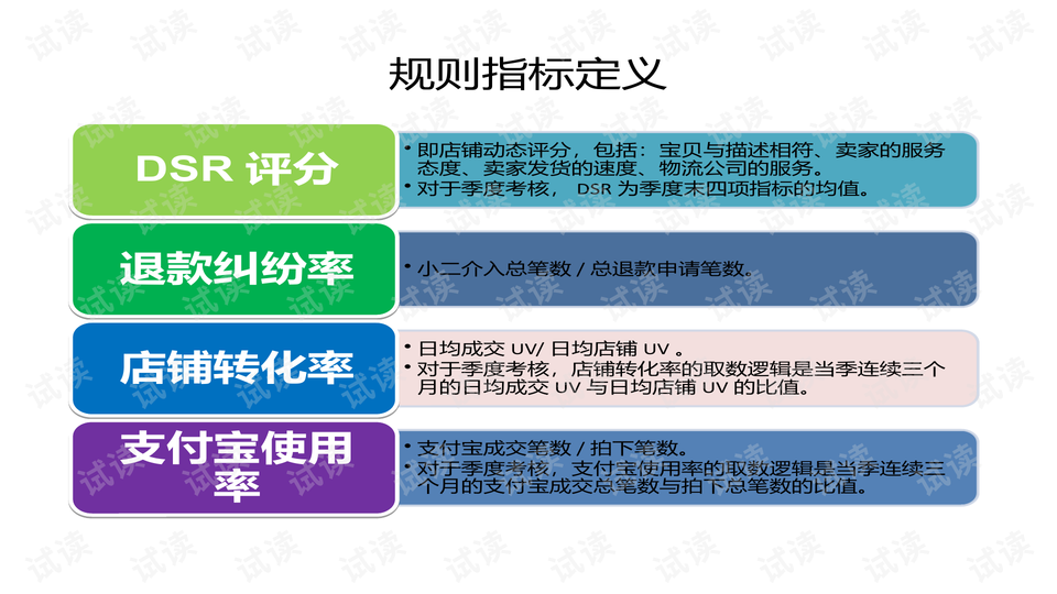 淘宝商城如何运营,淘宝商城官网