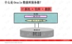 oracle12c新特性