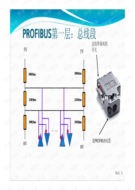 profibus物理接线及dp插头示意图