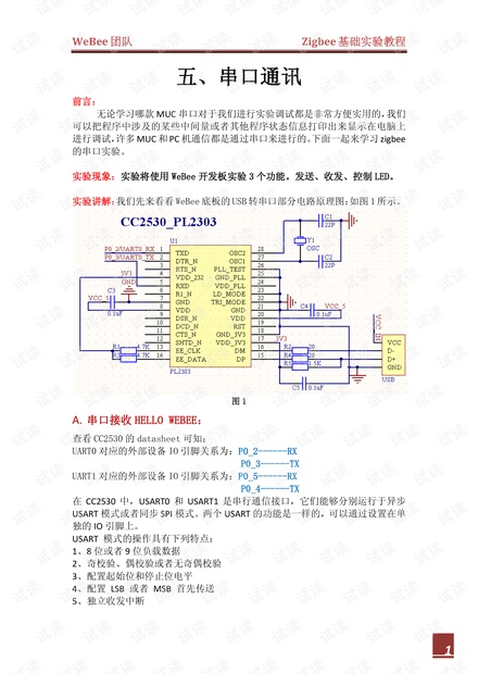 zigbee,串口通讯,教程,源程序