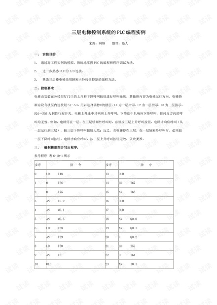 详细三层电梯控制系统的PLC编程实例.pdf