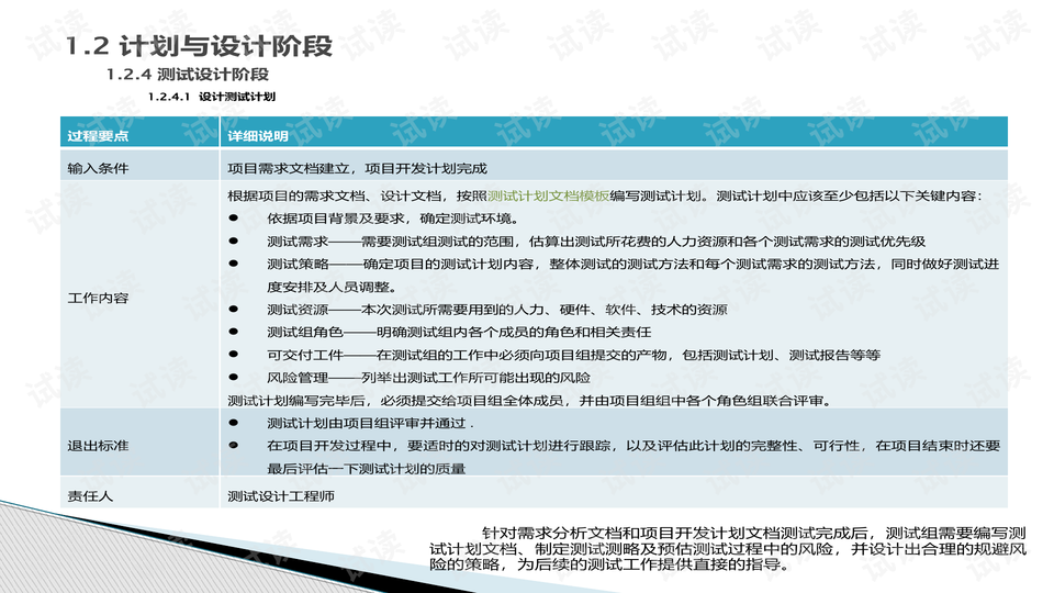 软件测试工作流程规范 0010-1c7a92b6e1bae800b3ddf418318b0de0_preview-wide.png