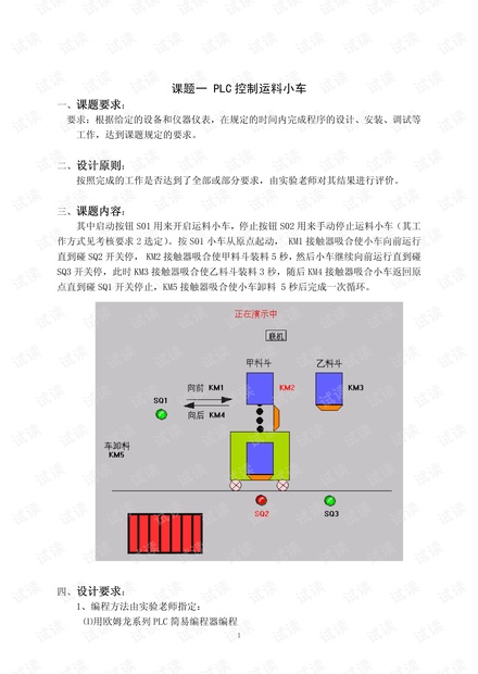 欧姆龙PLC编程实例讲解