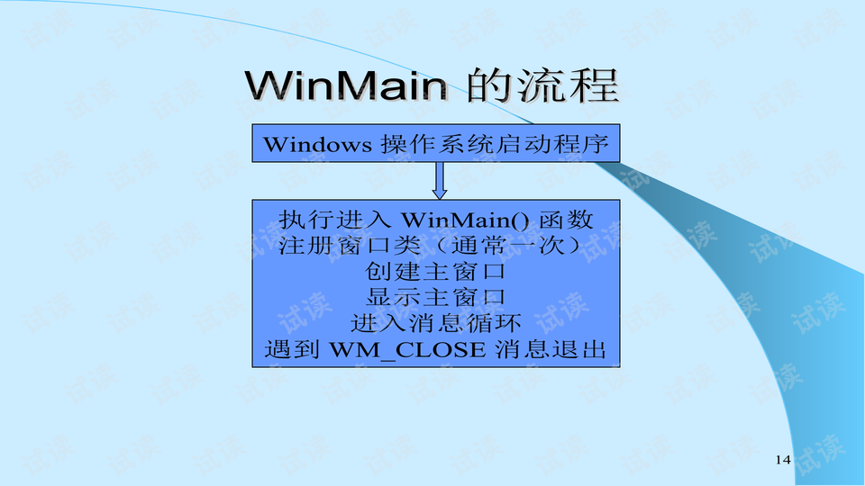 vb难学 0014-f24d71cc7a401e7559851afa96cffb27_preview-wide.png