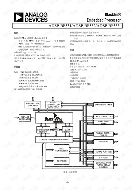 ADSP BF53系列中文手册