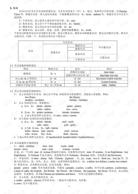 大学英语语法完全手册