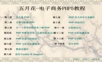 PHP5的入门级教材