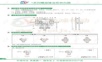 T转向箱、T系列螺旋锥齿轮转向箱.ppt