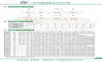 T转向箱、T系列螺旋锥齿轮转向箱.ppt