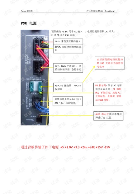 FAUNC 机器人电气硬件维护