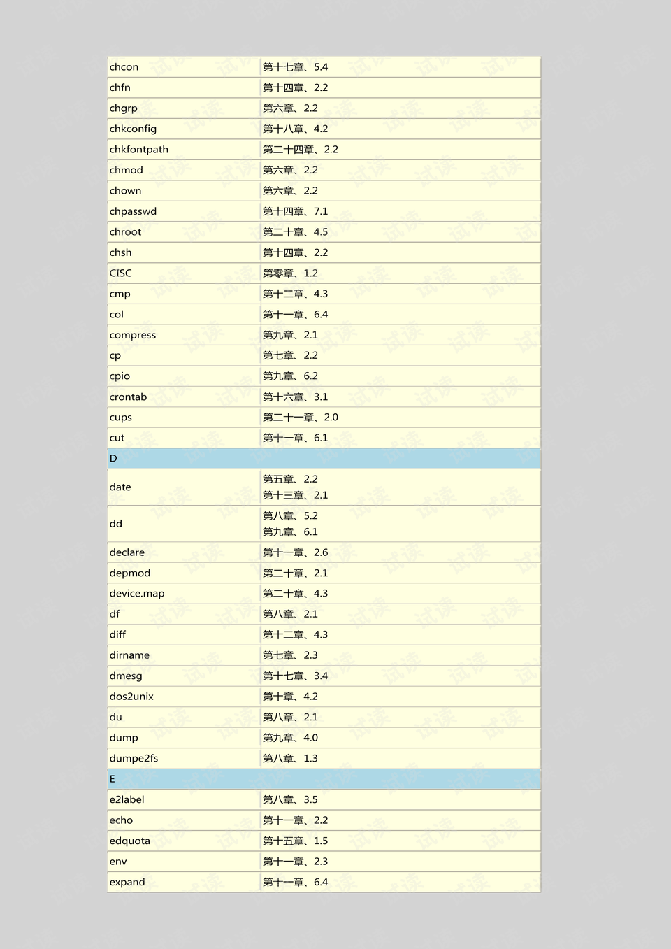 0002-92da643182bf9ffd049ba427df63cd5d_preview.png