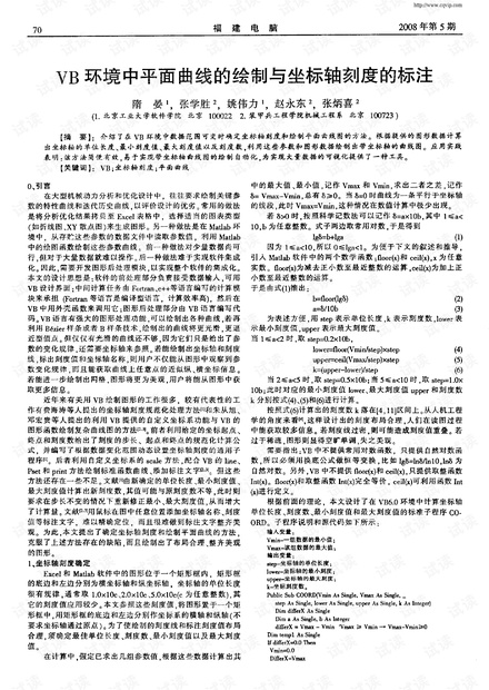 用VB绘制发动机实时数据动态曲线图
