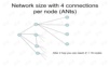 ANts-MUTE.ppt