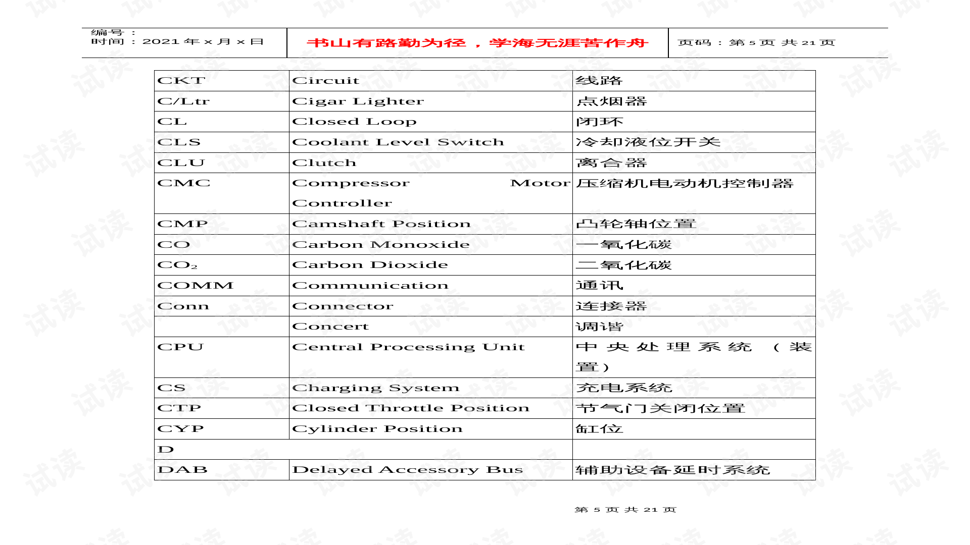 汽车电路图常用英文术语解析- CSDN文库